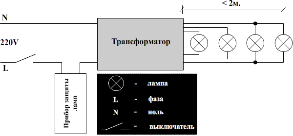 Подключение мебельных светильников через трансформатор